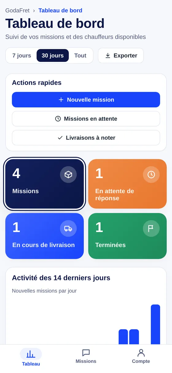 Le tableau de bord de l'agence sur téléphone